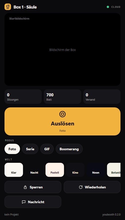 Die Fernbedienung auf dem Handy